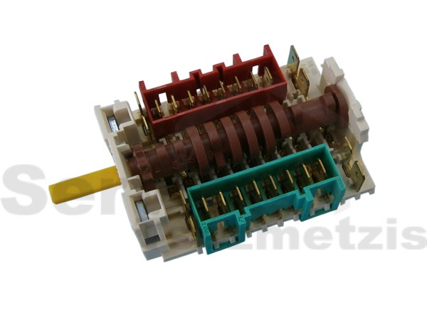 Gallery image 1 of ΔΙΑΚΟΠΤHΣ ΚΟΥΖΙΝΑΣ GORENJE 10 ΘΕΣΕΩΝ 10+10 ΕΠΑΦΕΣ 618130